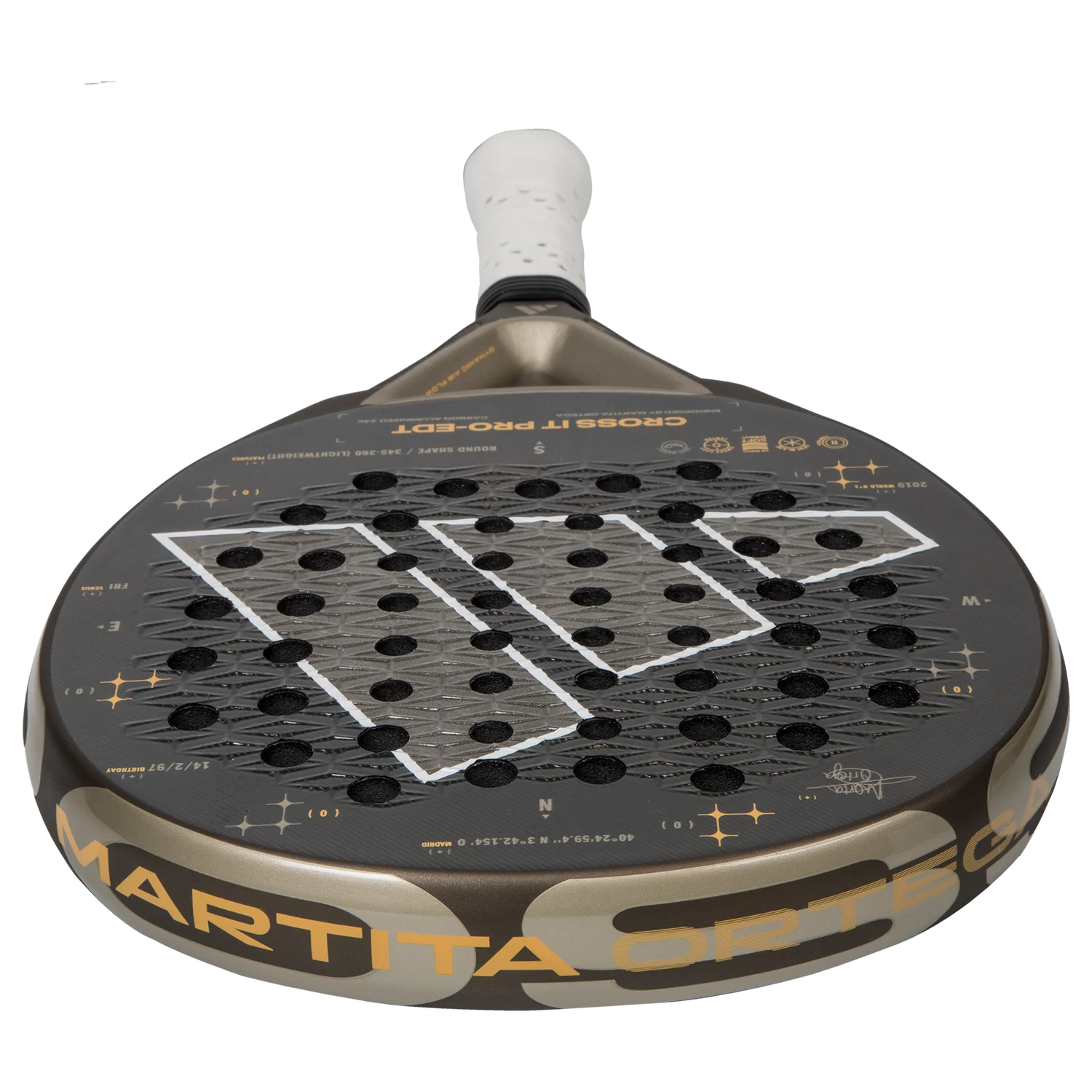 Crossitpro Edtvenustop